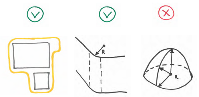 afbeelding binnen de regeling